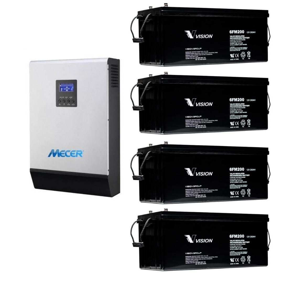 Load Shedding Kits